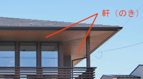 軒とは