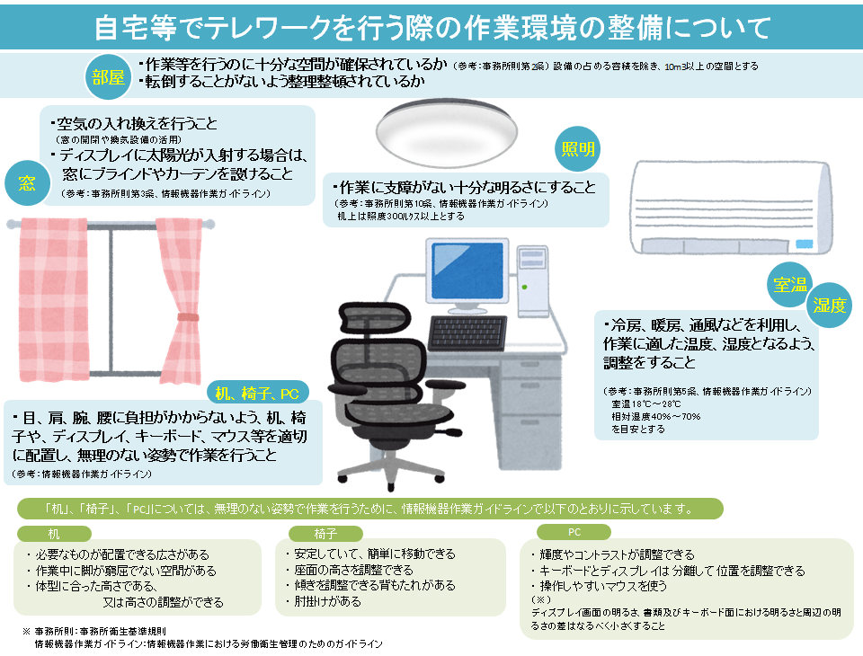 リモートワークに必要な自宅環境とは？