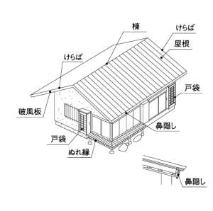 屋根の部材名称