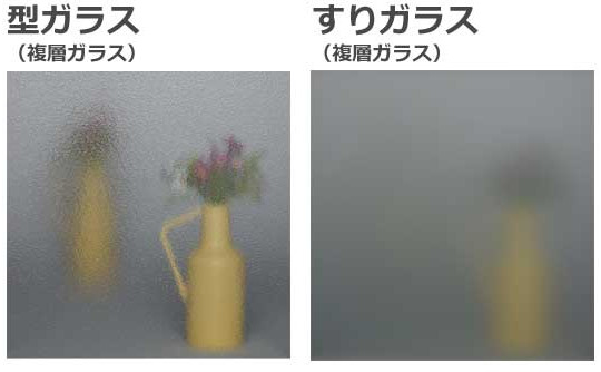 外から中が見えにくい窓ガラス