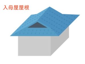 入母屋屋根