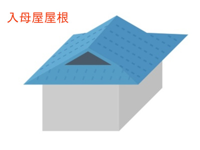 入母屋屋根